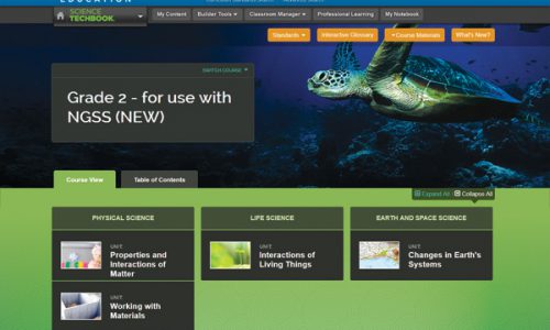 Discovery Dashboard Discovery Dashboard