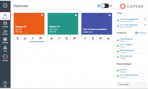 Canvas Dashboard
