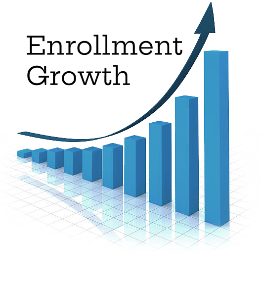 Bar graph showing enrollment growth with blue bars increasing in height, overlaid with a dark blue arrow pointing upwards. Text reads "Enrollment Growth".