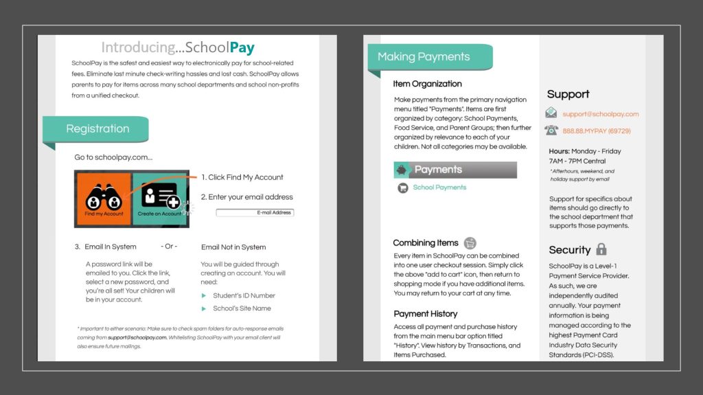 School Pay Parent Info A SchoolPay infographic explains how to register, make payments, get support, and understand security. The graphic includes steps for finding your account, entering your email, and accessing payment history. It also lists support contact information and security compliance details.