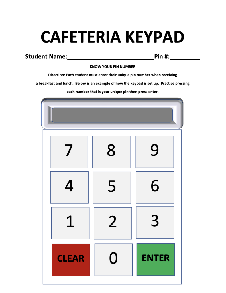 Cafeteria Keypad Pin Entry Instructions Cafeteria keypad with number buttons and instructions for entering PIN.